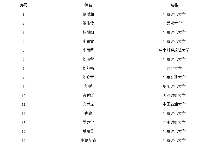夏令营.png