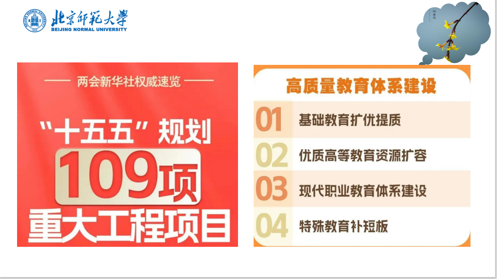 图2 “十五五”规划要点摘选.png