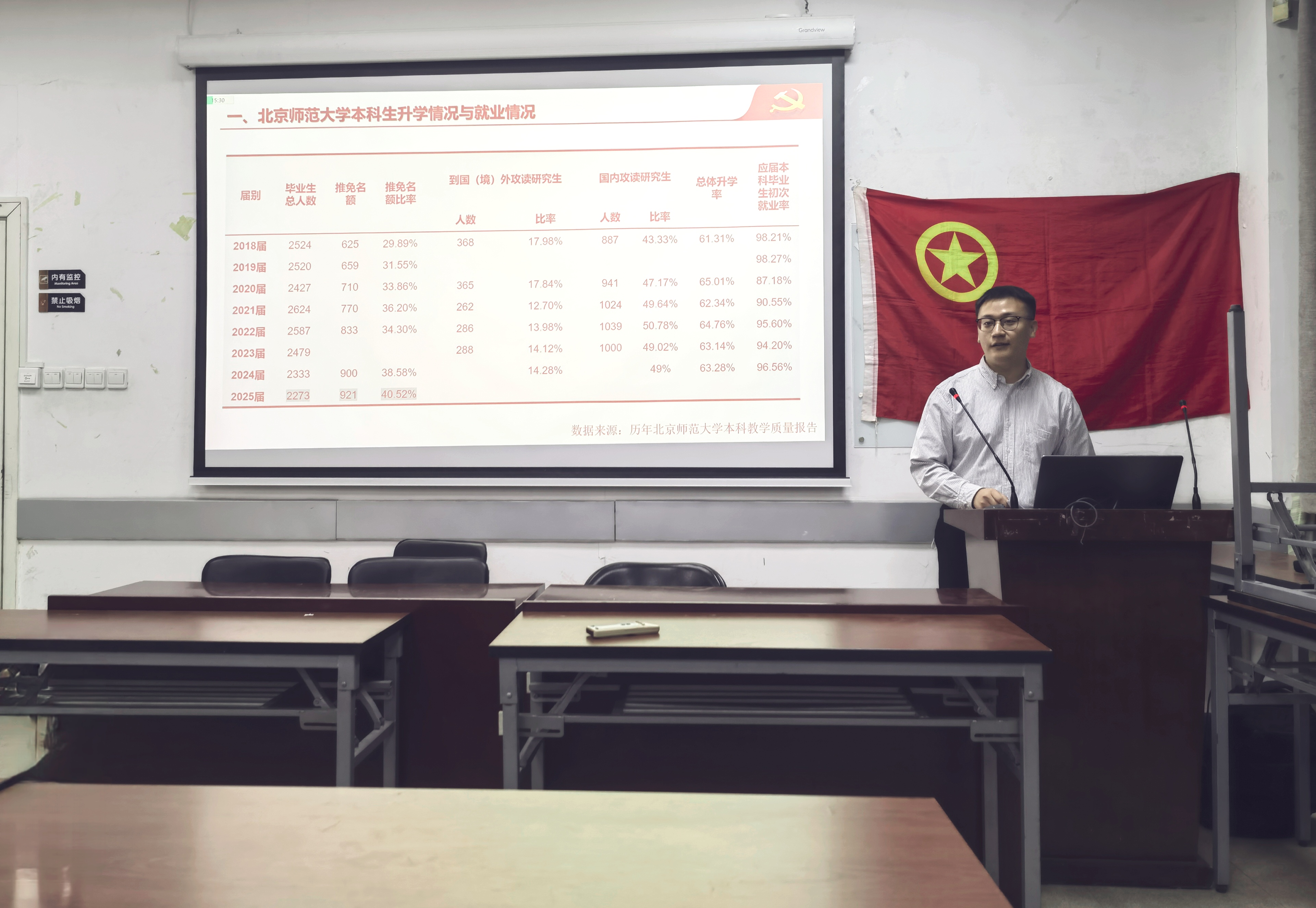 王宁老师在讲话中分享毕业就业的相关信息.jpg