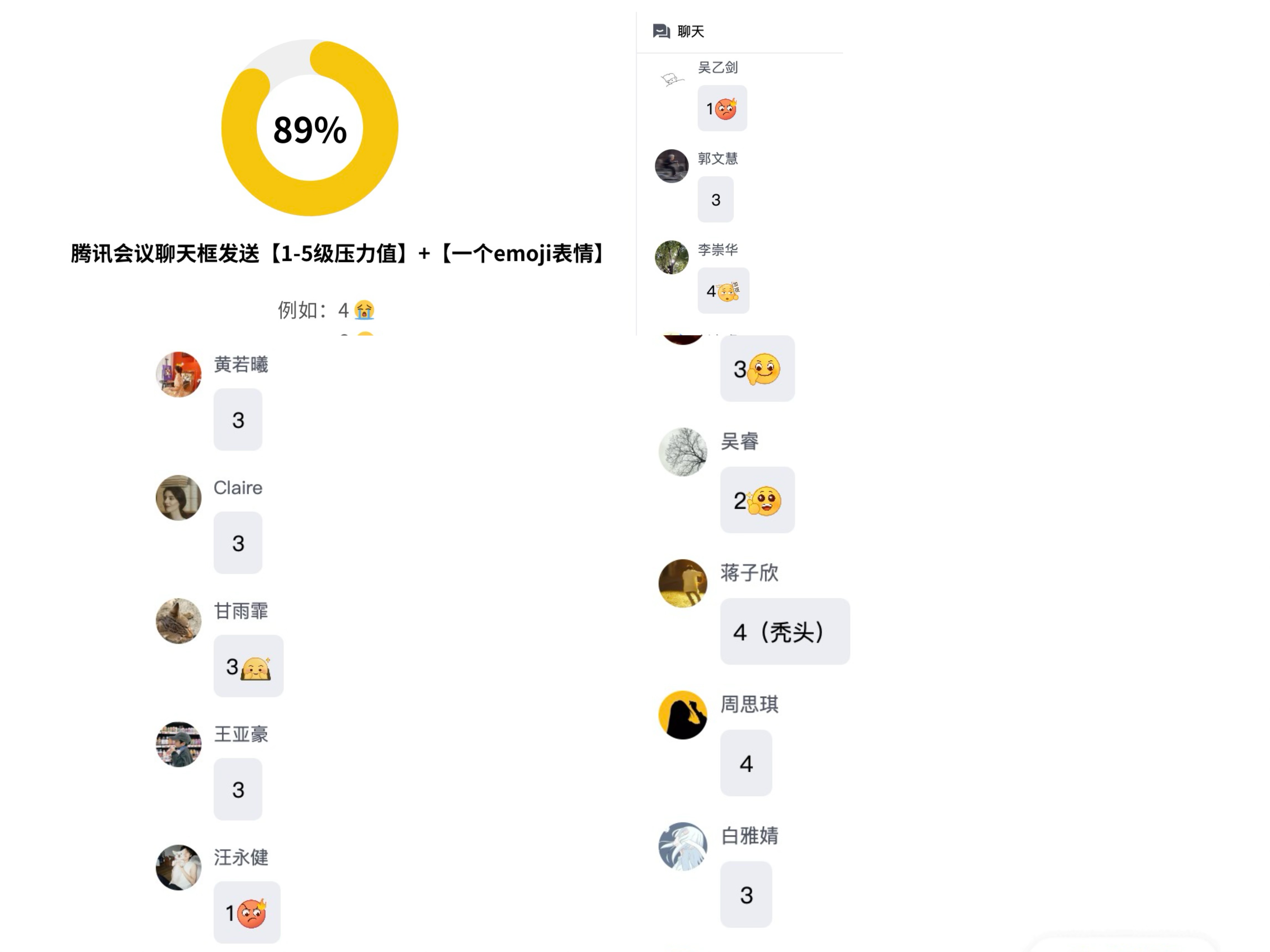图4 会议聊天框的“压力值实时弹幕”.jpg