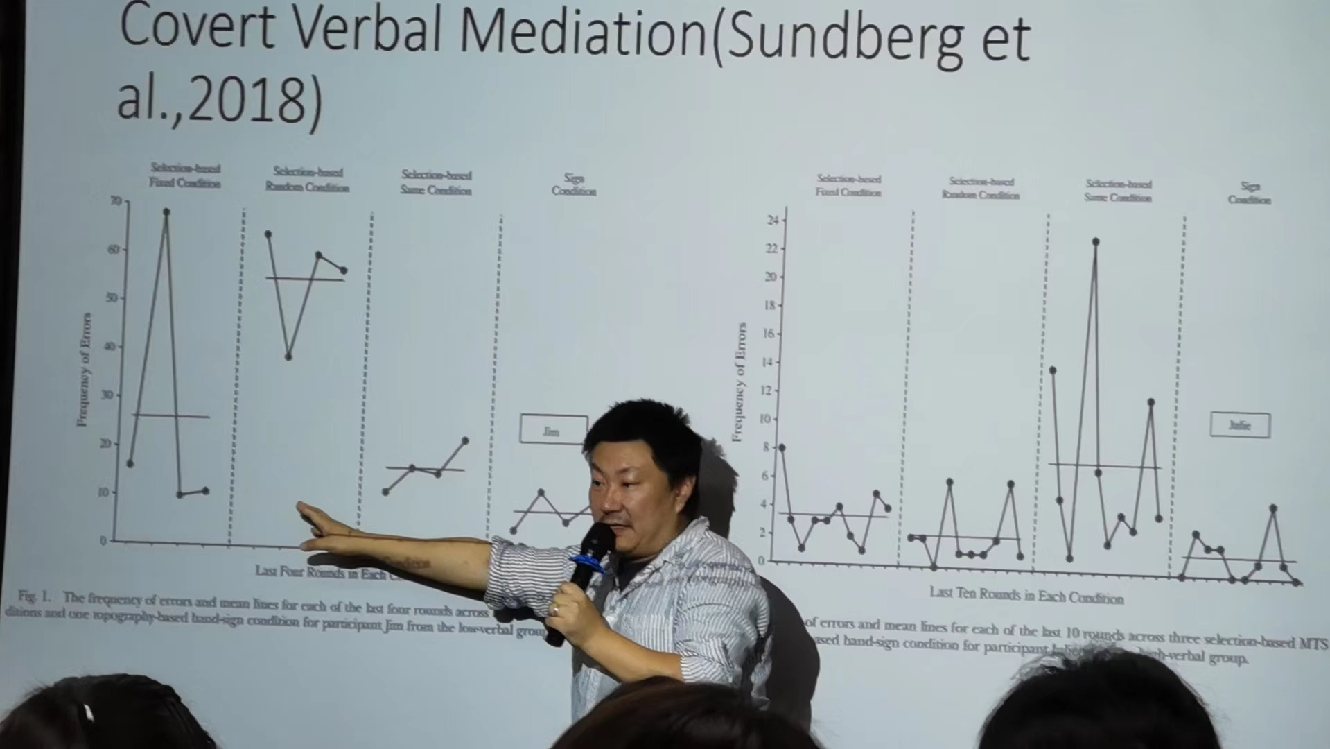 2 国际认证行为分析师李晓巍老师报告.jpg